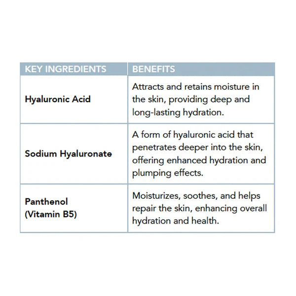 Dual Hyaluronic and B Serum ingredients benefits and application guide