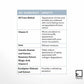Retinol and K Eye Cream ingredients benefits and application guide