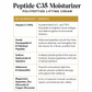 Peptide C35 Moisturizer ingredients benefits and application guide